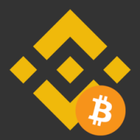 Binance Bitcoin (BTCB) logo