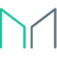 Maker (MKR) logo